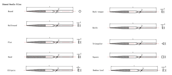 Diamond Needle Files