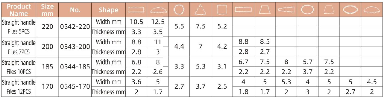 Japanese Needle File Set